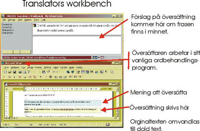 skissförslag 2 datateknik